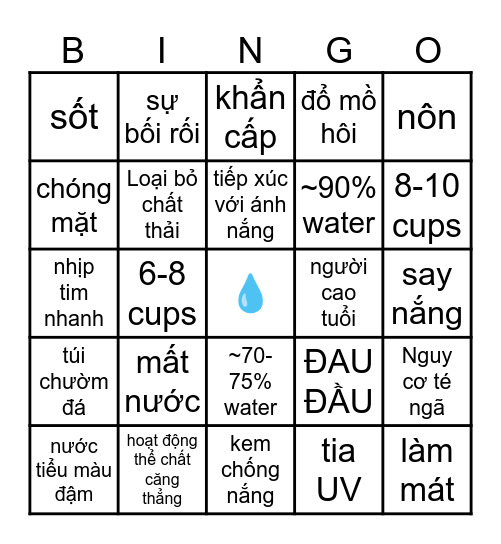 Dehydration (Vietnamese) Bingo Card