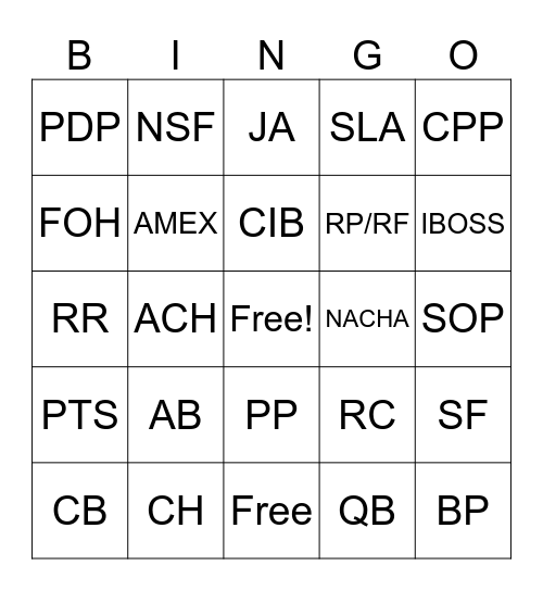 Chargebacks Bingo Card Bingo Card
