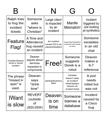 CIM Bingo Card