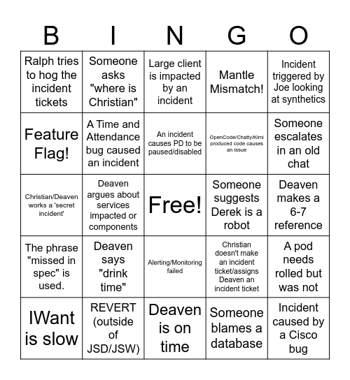 CIM Bingo Card