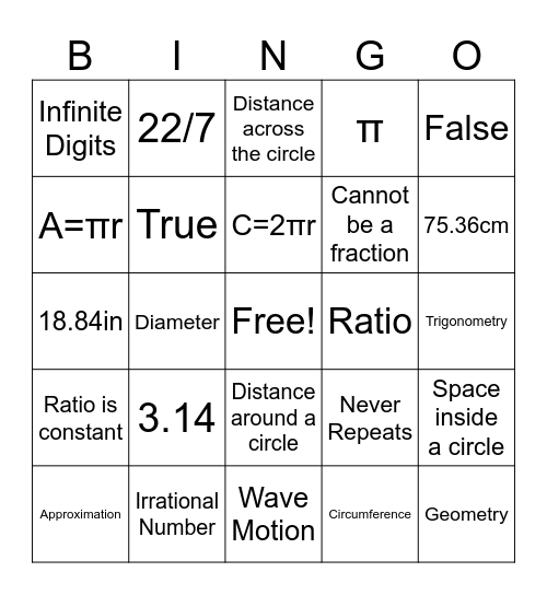 π Bingo Card