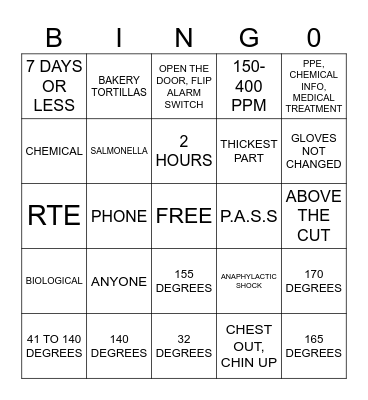 CONNECTIONS FOOD SAFETY BINGO Card