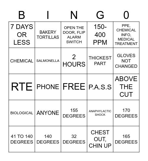 CONNECTIONS FOOD SAFETY BINGO Card