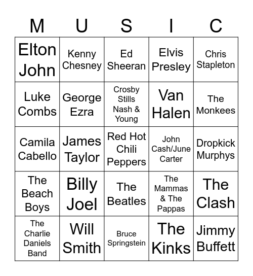 Music Bingo #201 Places) Bingo Card