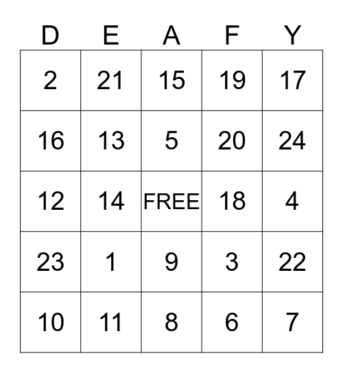 American Deaf Bingo Card