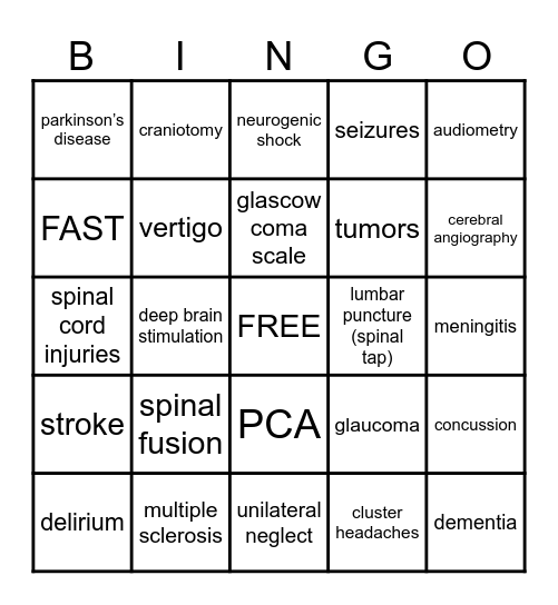 NEURO BINGO Card
