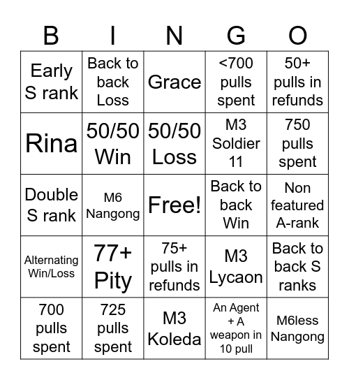 NANGONG YU PULLS!!! Bingo Card