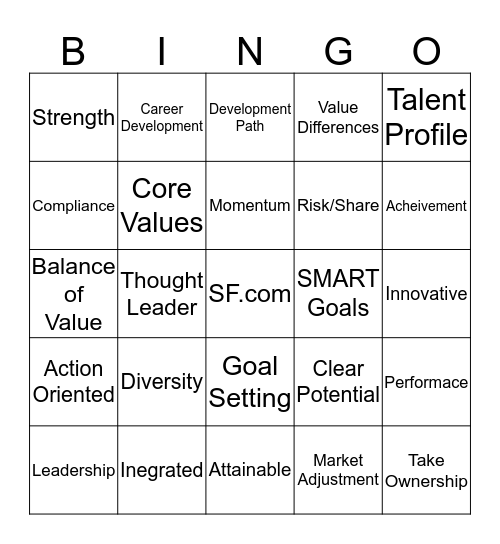 RM Acadamy Bingo Card