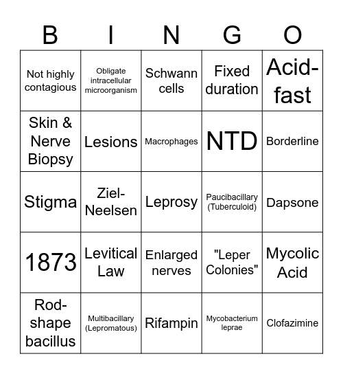 Leprosy Bingo Card