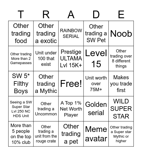 Spongebob TD Trading Bingo! Bingo Card