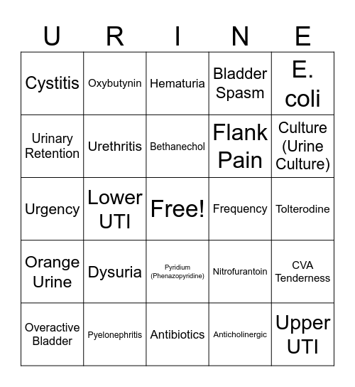 Urinary Terms! Bingo Card