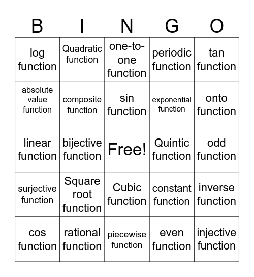 functions Bingo Card