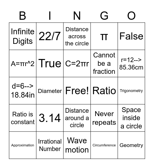 Pi Bingo Card
