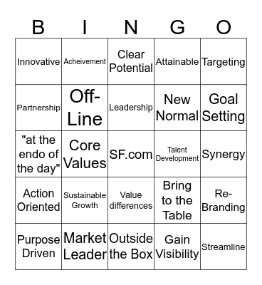 RM Acadamy Bingo Card