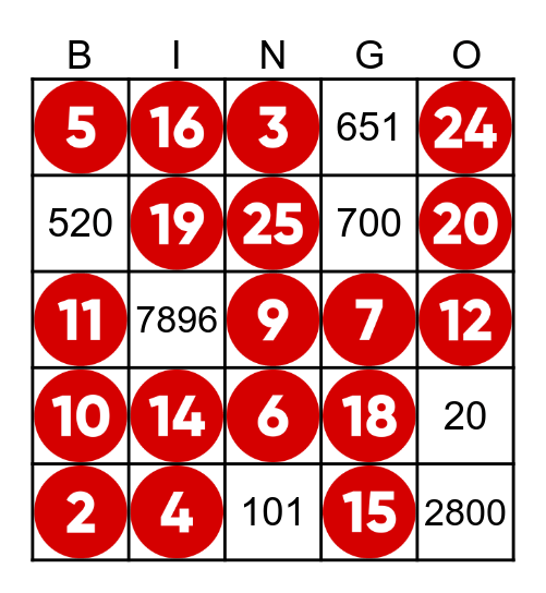 LOS NUMEROS Bingo Card