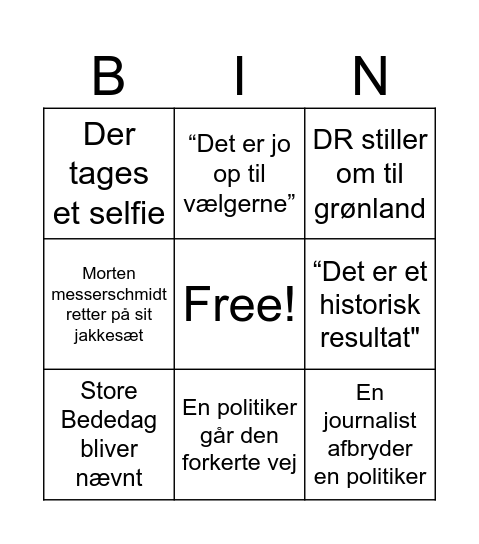 VALGAFTEN BINGO Card