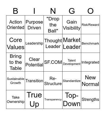 RM Acadamy Bingo Card