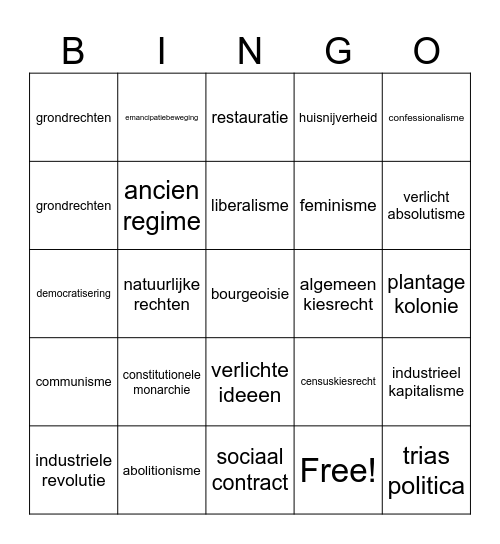 begrippen van tijdvak 7 en 8 Bingo Card