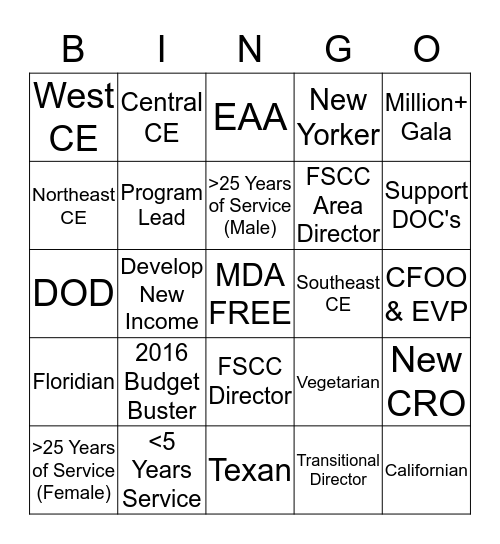 MDA BINGO Card