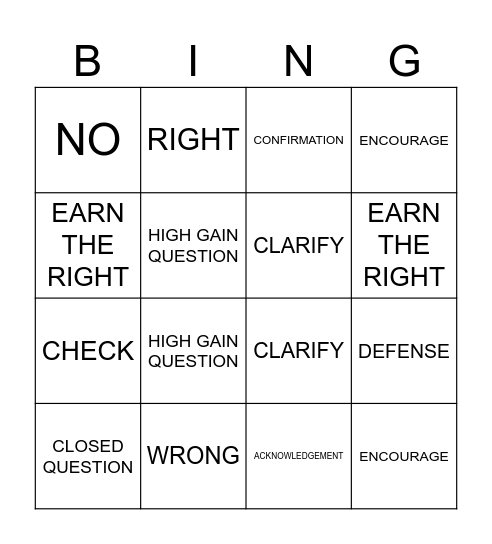 Handling objections Bingo Card