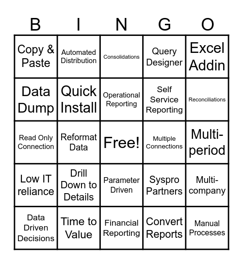 Spreadsheet Server Bingo Card