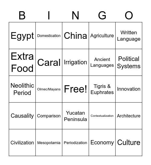 Unit 3 Bingo Card