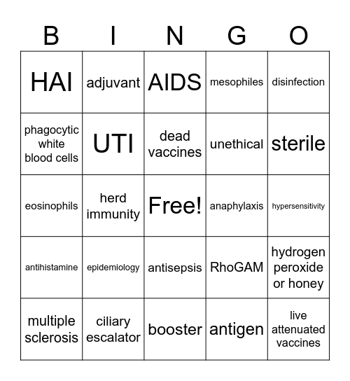 May 24th BIO 205 II Bingo Card