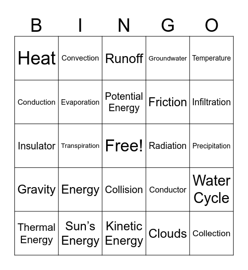 Water Cycle Bingo Card