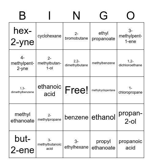 Organic Naming Bingo Card