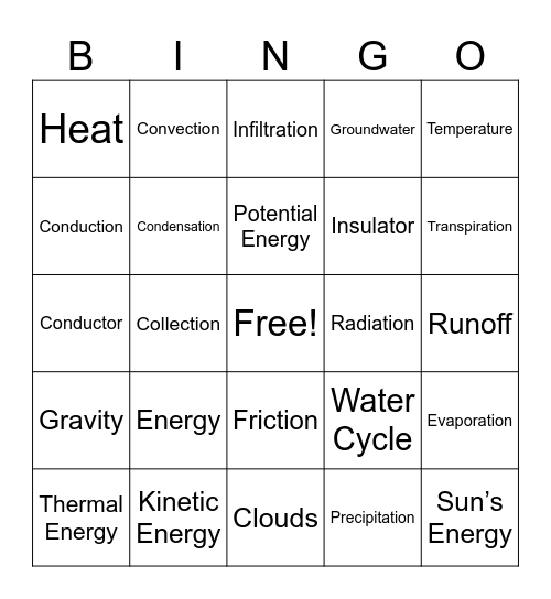 Water Cycle Bingo Card