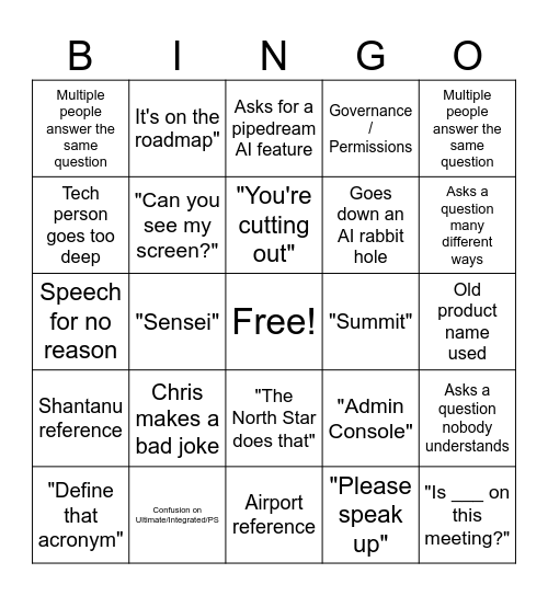 Meeting Bingo 3-24 Bingo Card