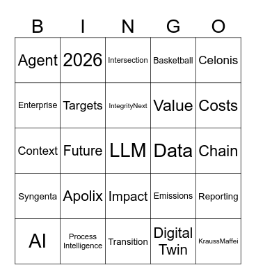SustAinability Bingo Card