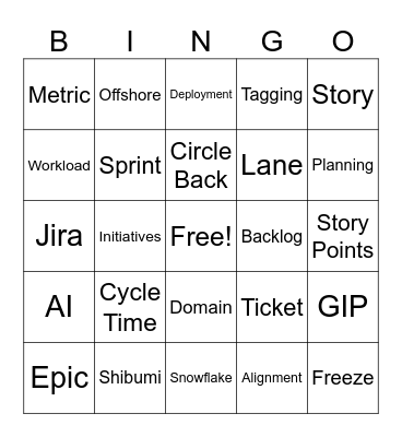 PI Planning Bingo Card