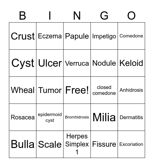 Skin Diseases & Disorders Bingo Card