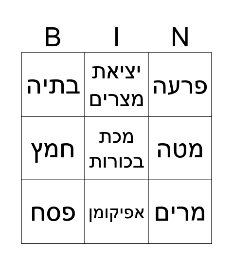 קייטנת פסח בניה וסיני Bingo Card