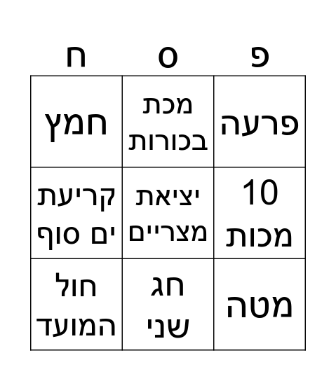 קייטנת פסח סיני בניה Bingo Card