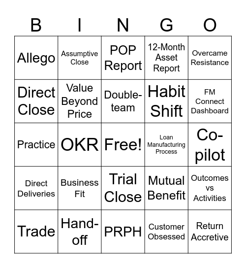 Fannie Mae Lingo Bingo! Bingo Card