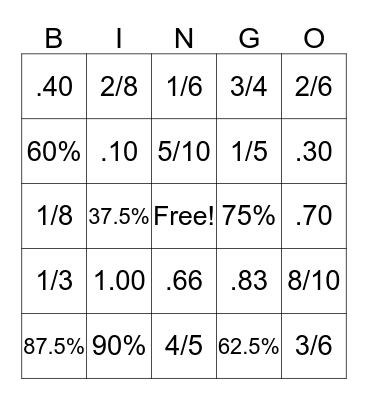 Benchmark Fractions Bingo Card