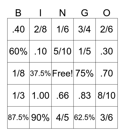 Benchmark Fractions Bingo Card