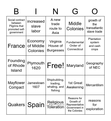 Exploration and Colonization Bingo Card