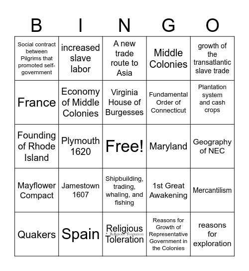 Exploration and Colonization Bingo Card