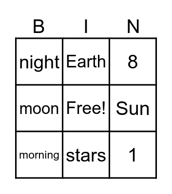 Planet Bingo Card
