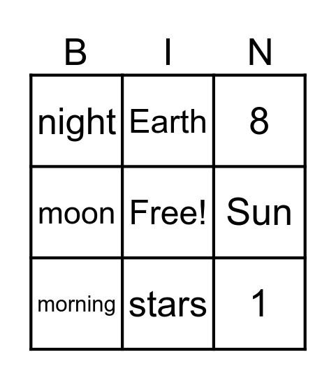 Planet Bingo Card