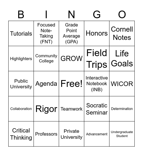 AVID Bingo Card