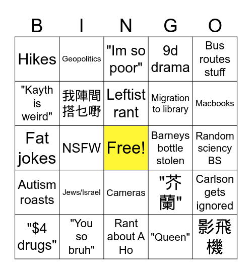 Average lunch Bingo Card