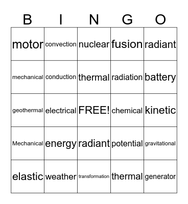 Energy Transformation Bingo Card