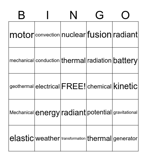 Energy Transformation Bingo Card