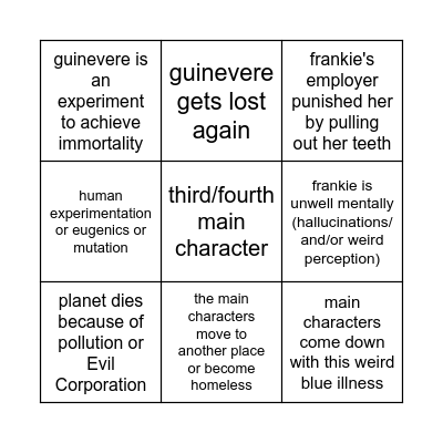 knights of guinevere predictions Bingo Card