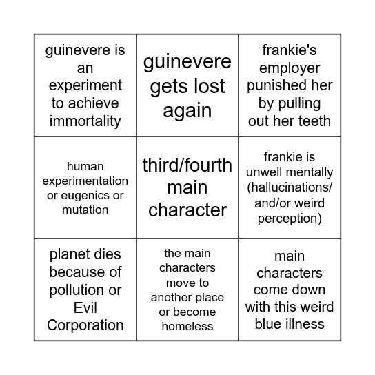 knights of guinevere predictions Bingo Card