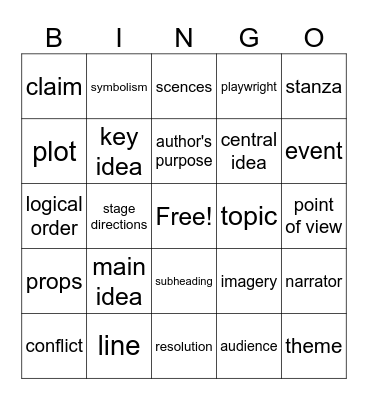 ROCKIN' REVIEW BINGO Card